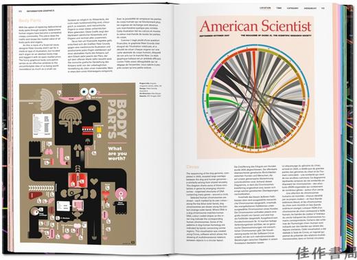 Information Graphics/信息图形 商品图1