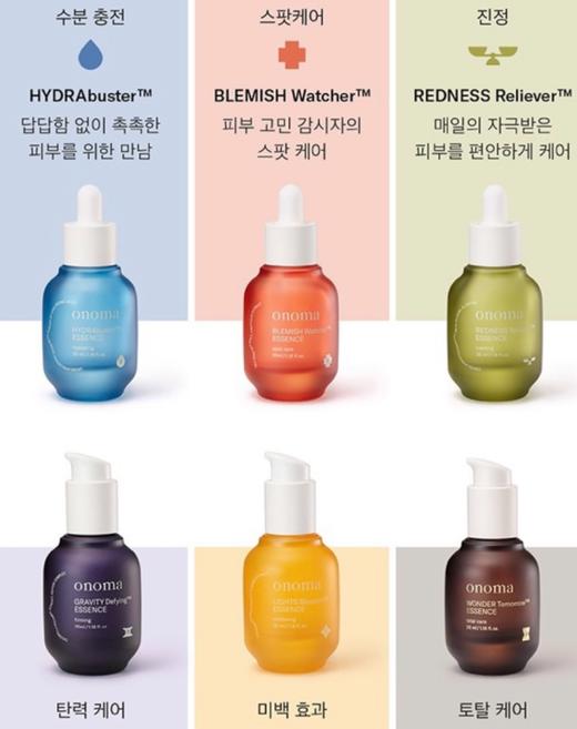 韩国Onoma 安瓶精华随机小样 1ml*6片 Facial EssenceJPY带授权招加盟代理 商品图2