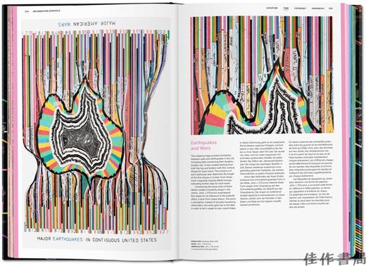 Information Graphics/信息图形 商品图3