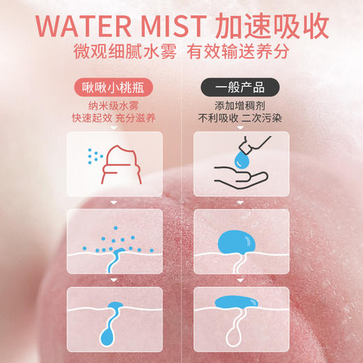 【防痱保湿，一喷即护】日本chuchu啾啾爽身粉chuchubaby桃子水痱子粉保湿润肤露桃子水精华婴儿童新生专用婴儿粉液体宝宝小桃瓶210ml 商品图3