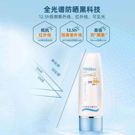 蜜丝婷水润多效防晒防护霜 商品图1