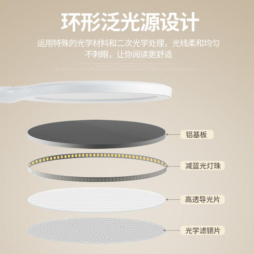 冠雅台灯LA-R577白 商品图3