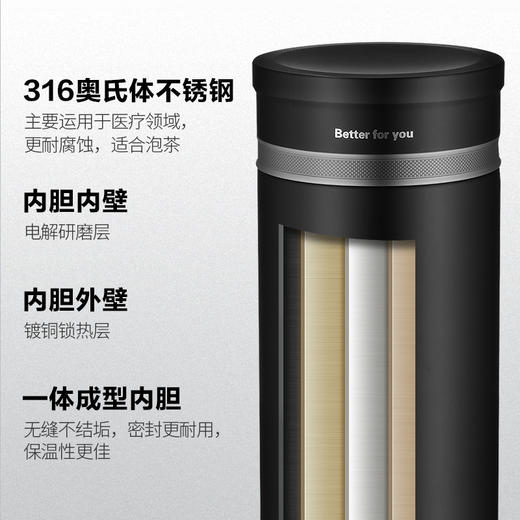 富光富光嘉保温杯FU030-S420L 商品图1