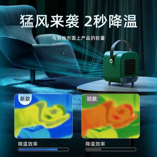 机乐堂时光冰冷风扇JR-CY286 商品图2