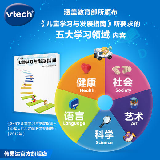 [合作商直发]VTech香港伟易达4合1点触学习桌多功能点读笔英语早教机儿童书2岁玩具 商品图1