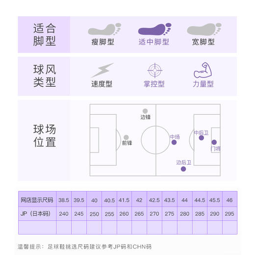 ADIDAS/阿迪达斯猎鹰FREAK.4TF碎钉欧洲杯配色足球鞋FW7525 商品图2