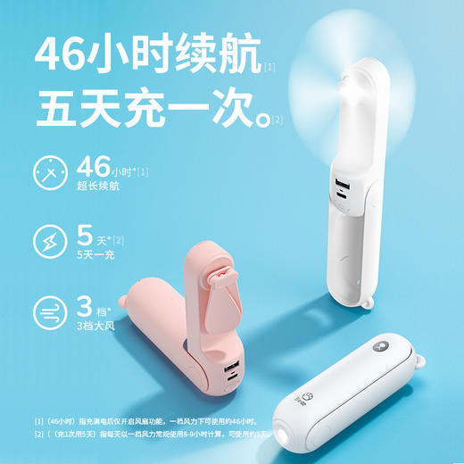 「积分换购」超强续航46小时迷你小风扇 商品图1