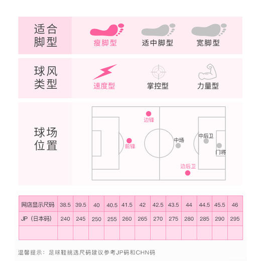 ADIDAS/阿迪达斯X GHOSTED.4TF碎钉欧洲杯配色足球鞋FW6916 商品图2