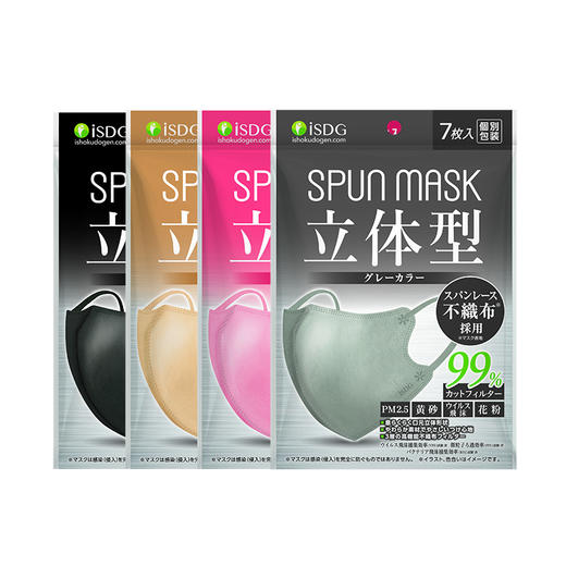 ISDG 日本品牌监制，彩色口符合亚洲人脸型 商品图0