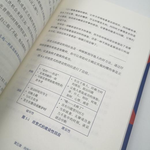 韧性思维：培养逆商、低谷反弹、持续成长 商品图2