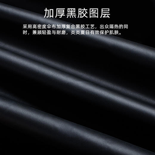 【雨伞】虞美琴黑胶防晒防紫外线三折全自动折叠西柚桃子水果遮阳晴雨伞 商品图3