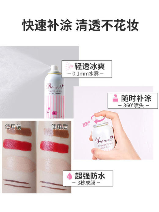 Naris/娜丽丝 防晒喷雾防紫外线 90g【不足200元订单，默认顺丰快递到付】 商品图1