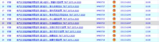 电气化铁路接触网零部件TB/T 2075-2020（共24部分） 商品图2