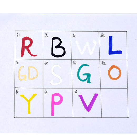 斑马万能油漆笔白色MOP-200MZ 商品图1