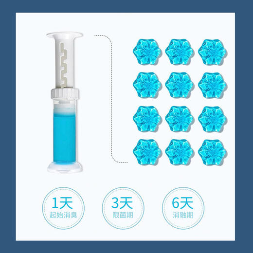 【买1送1买2送3买3送5】洁厕新时代清洁除臭持久留香芳香花瓣洁厕凝胶【花色随机】 商品图3