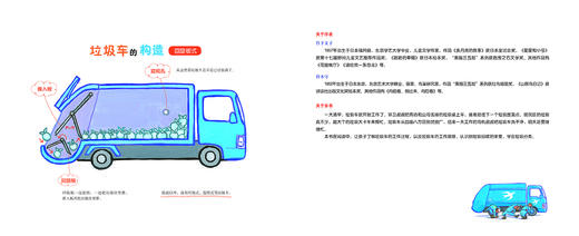 汽车嘟嘟嘟系列珍藏版 辛苦了！垃圾车 商品图2