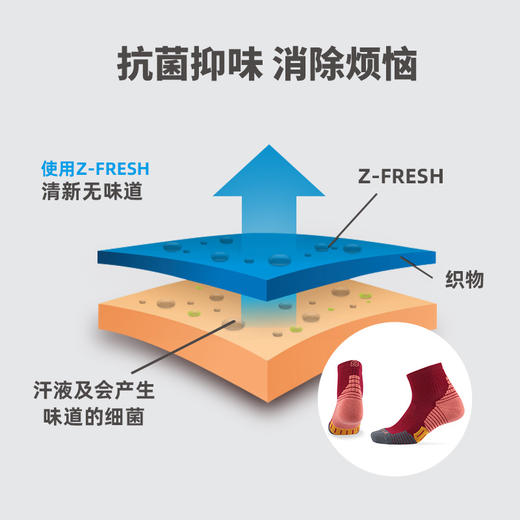 【99元3双】赛乐银离子户外徒步跑步运动袜防臭速干吸汗透气 商品图1