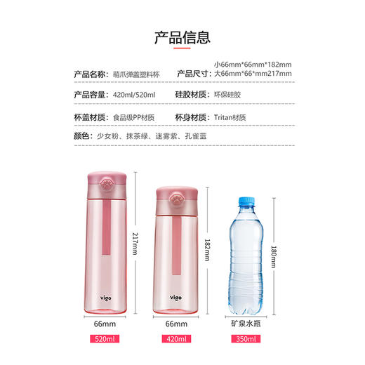 魅果萌爪520ml Tritan塑料杯VIG10052少女可爱学生儿童超萌便携 商品图8