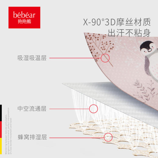 抱抱熊腰凳隔热垫配件 隔热凉席腰凳背带专用 商品图1