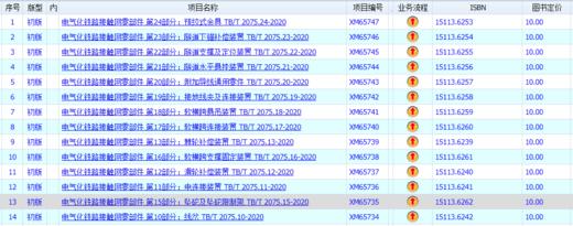 电气化铁路接触网零部件TB/T 2075-2020（共24部分） 商品图1