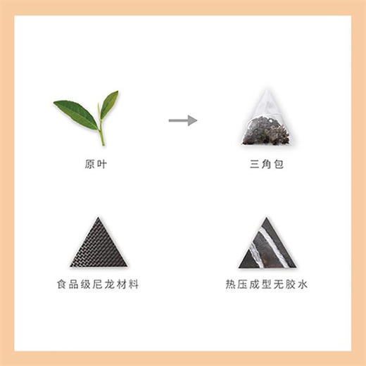 茶茶一季如面系列不见花（茉莉绿茶） 商品图3