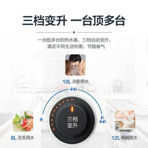 海尔（Haier）12升 液化气 燃气热水器 智能精控恒温 多重防冻 五重净化 液化气热水器 JSQ22-12DN1(20Y)U1 商品图5