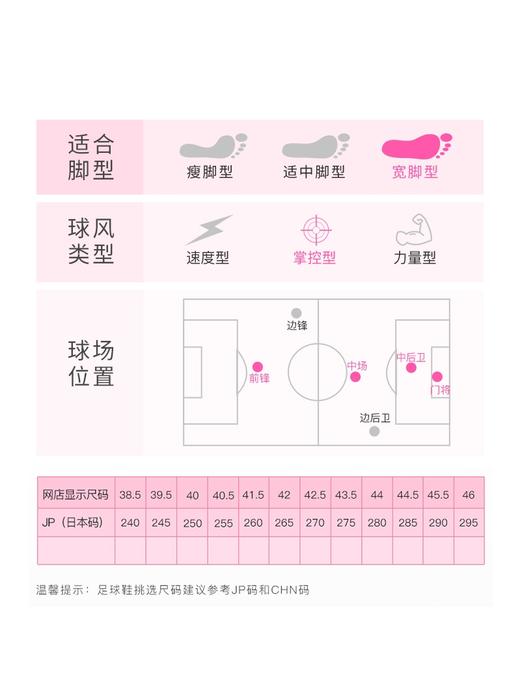 阿迪达斯COPA SENSE.3 TF中端欧洲杯配色足球鞋男FW6528 商品图3