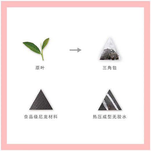 茶茶一季客至系列晨曦一号（茉莉红茶） 商品图2