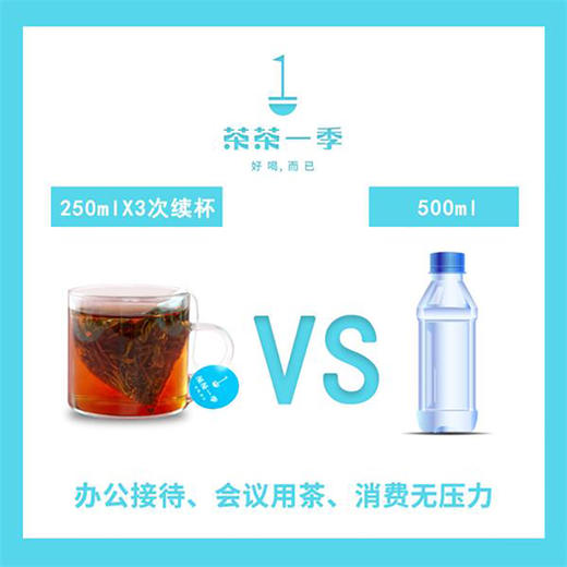 茶茶一季如面系列棕香老白茶 商品图5