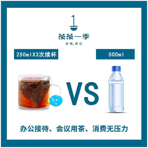 茶茶一季客至系列岩香大红袍 商品图5