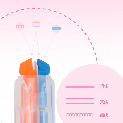 国誉Beetle Tip双色甲壳虫荧光笔 商品图3