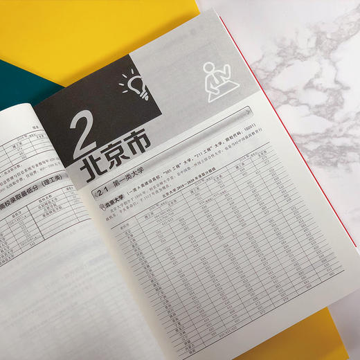 高考志愿填报指南：高校简介及录取分数线速查（2021年版） 商品图6