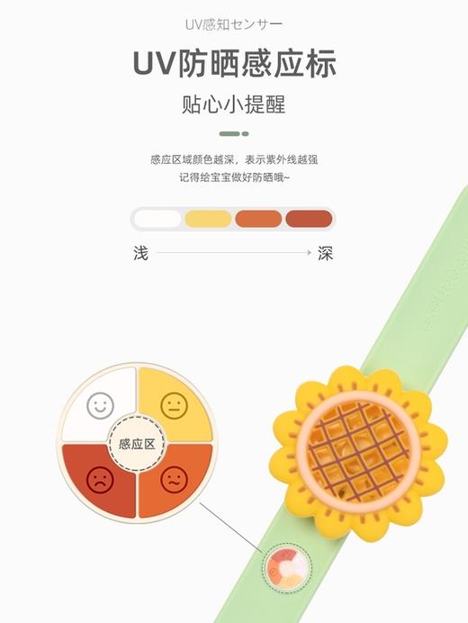 【grennose绿鼻子】啪啪手环一支装（不含挥散心）  户外驱蚊神器 商品图3