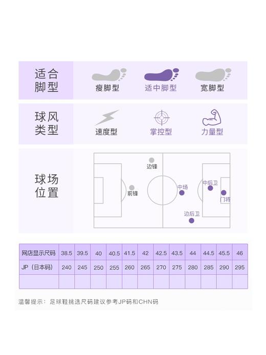 阿迪达斯猎鹰FREAK .3 L TF中端欧洲杯配色足球鞋男FW7520 商品图2