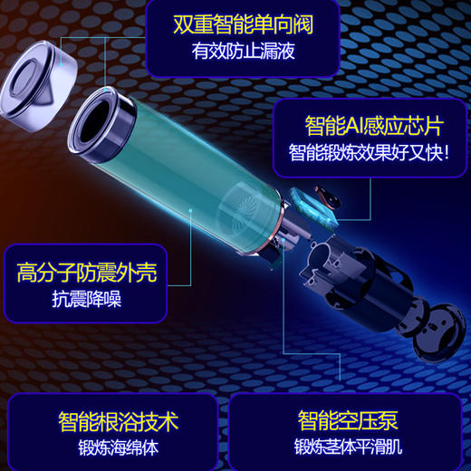 【视频展示】博根浴水疗飞机杯（水疗训练） 商品图4