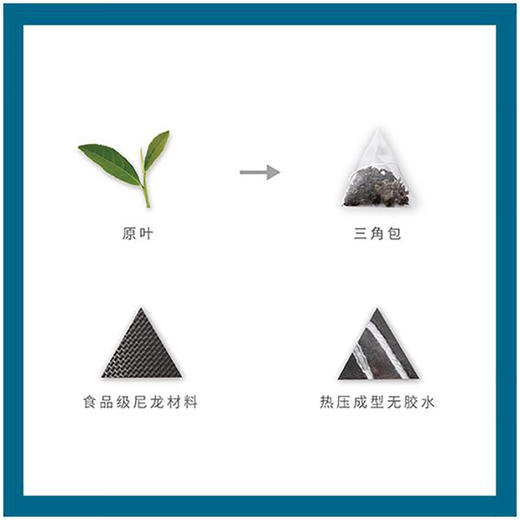 茶茶一季客至系列岩香大红袍 商品图3