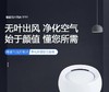 【潮流臻选】戴森 （DYSON）BP01 多功能无叶净化电风扇 亮白色 商品缩略图1