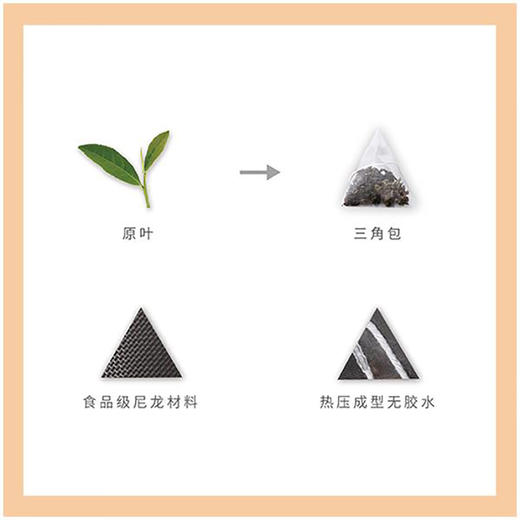 茶茶一季客至系列不见花（茉莉绿茶） 商品图3