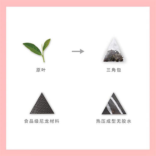 茶茶一季如面系列晨曦一号（茉莉红茶） 商品图3