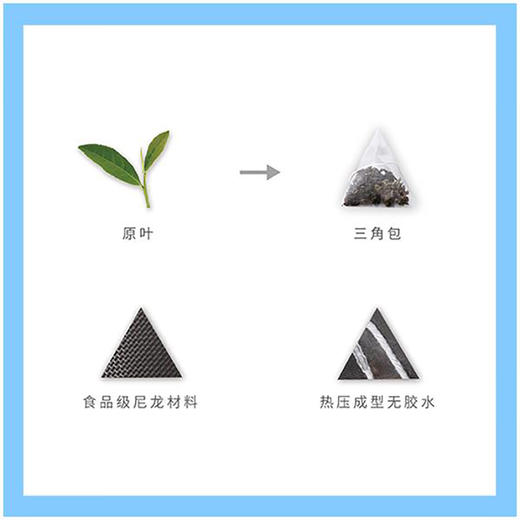 茶茶一季客至系列三泡甜（清润普洱） 商品图3