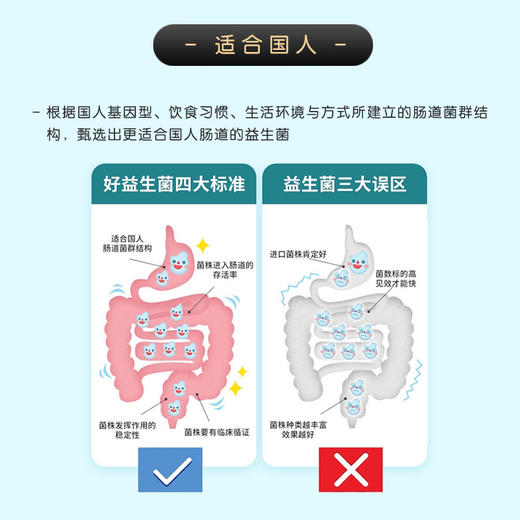百益多 | 酸奶发酵剂 30条 商品图4