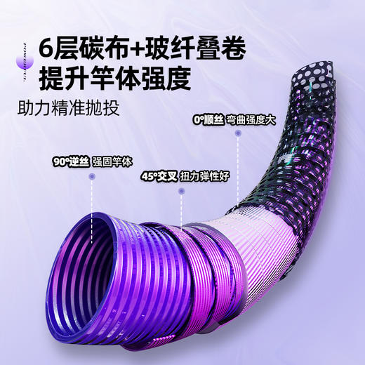 汉鼎狂投Pro强硬碳素海竿可拆导环远投海竿套装狂投抛竿渔具用品 商品图2