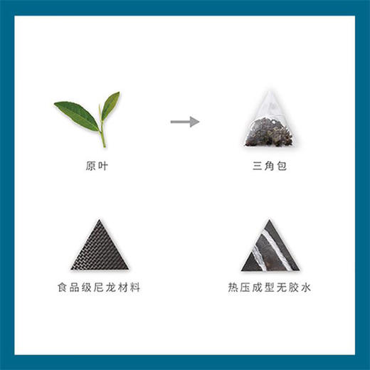 茶茶一季如面系列岩香大红袍 商品图3