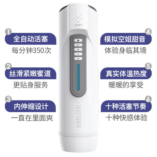 雷霆 A380第二代第三代全自动飞机杯 商品图3