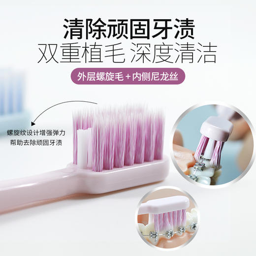 思美客smilemakerU型正畸牙刷 商品图3