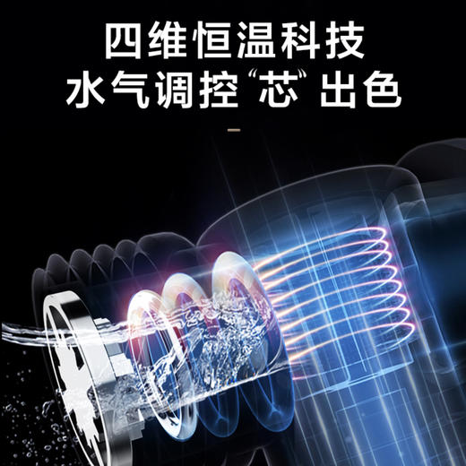 海尔（Haier）热水器JSQ22-12DN1(12T)U1 商品图2