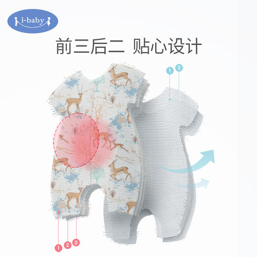ibaby2021抗菌纱布睡袋 商品图4