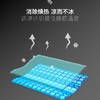 价值13000 保时捷生活系列4D高端凝胶枕 改善睡眠 120块立体凝胶块+18个透气孔+24条纵横导热轨道+DOW PUT抗菌膜+SLEEP CHIP-18睡眠芯片 拍两个减120 预售 商品缩略图2