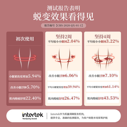【已下架】日本Intenice茵特奈足底按摩垫 EMS微电流小腿部按摩器 [福利品] 商品图2