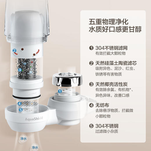 飞利浦出品水护盾（AquaShield）厨卫两用 APT-T02型龙头净水器 商品图3